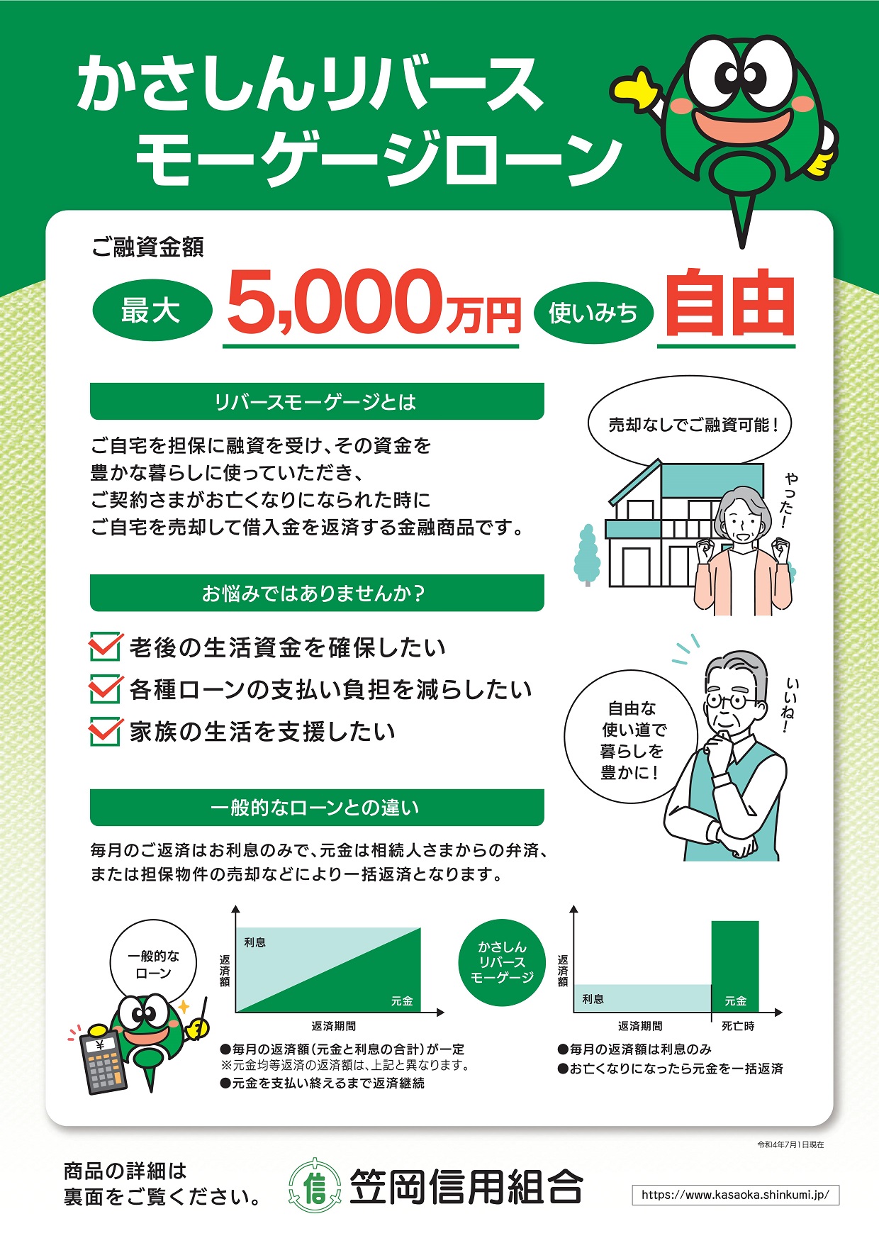 リバースモーゲージローン（保証会社付）
